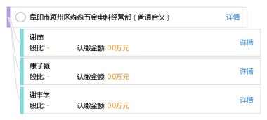 阜陽市潁州區(qū)淼淼五金電料經(jīng)營部 專注品質(zhì)，服務(wù)社區(qū)的普通合伙五金電料企業(yè)
